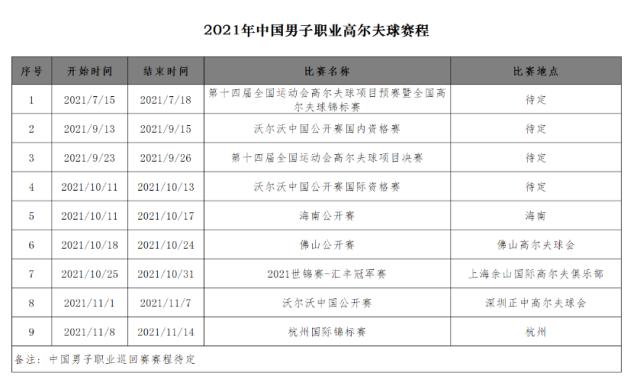 开云官网-2021中高协赛程：职业赛阴盛阳衰业余赛青少赛众多
